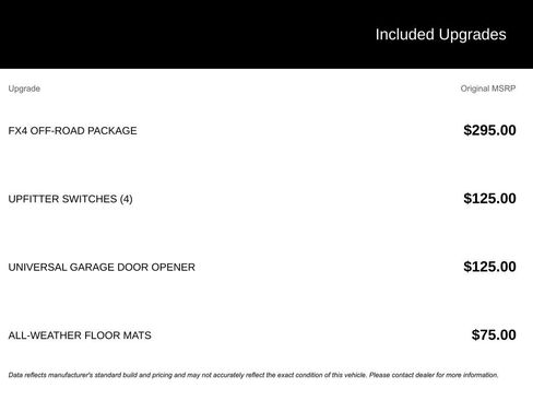 Used 2014 Ford F250 Lariat w/ Lariat Interior Package image 4