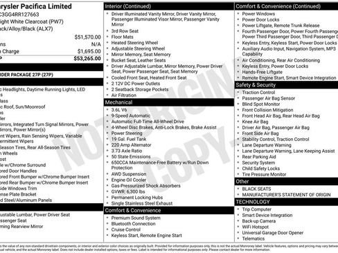 Used 2024 Chrysler Pacifica Limited AWD/4WD image 4
