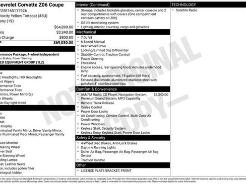 Used 2006 Chevrolet Corvette Z06 RWD image 42