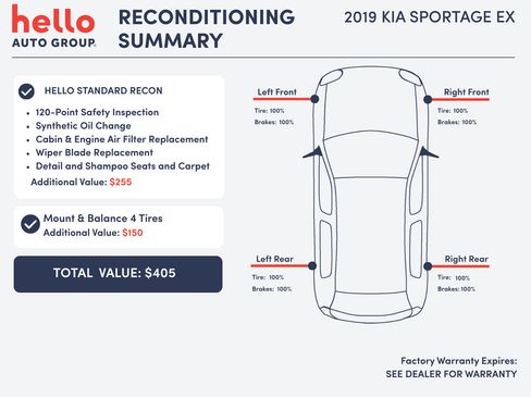 Used 2019 Kia Sportage EX FWD image 3
