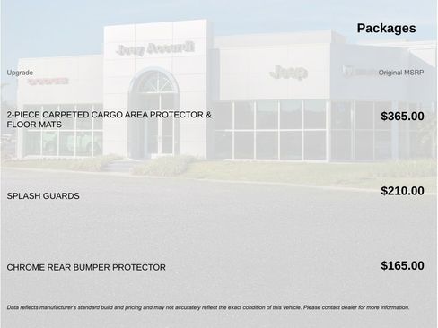 Used 2022 Nissan Rogue Sport SL image 3