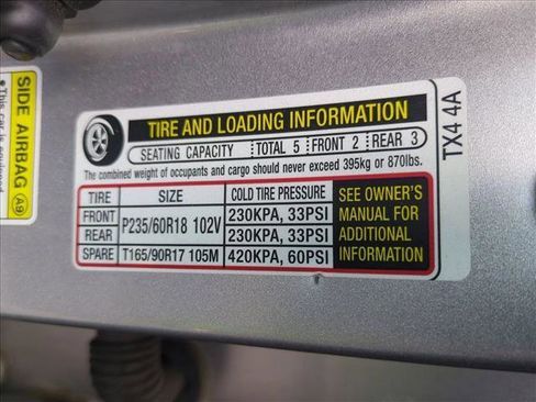 Used 2014 Acura RDX FWD w/ Technology Package image 18