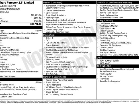 Used 2017 Subaru Forester 2.5i Limited image 20