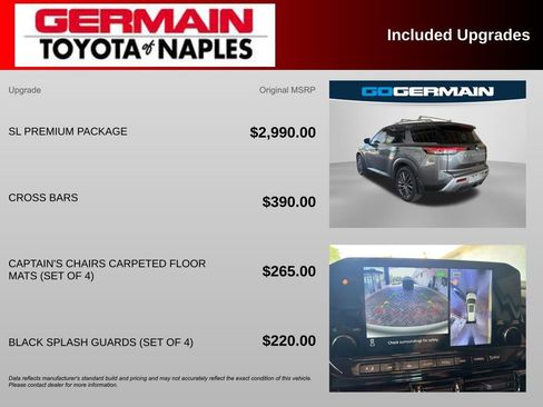 Used 2023 Nissan Pathfinder SL w/ SL Premium Package FWD image 4