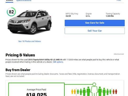 Used 2015 Toyota RAV4 LE image 16