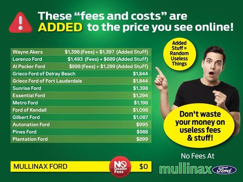 Used 2025 Ford Escape ST-Line w/ Tech Pack #1 image 7