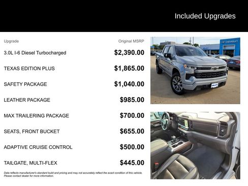 Used 2025 Chevrolet Silverado 1500 RST w/ Texas Edition Plus image 5