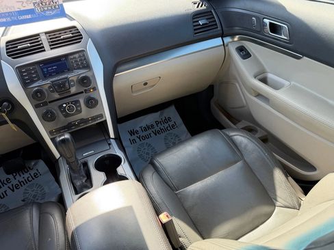 Used 2015 Ford Explorer FWD image 25