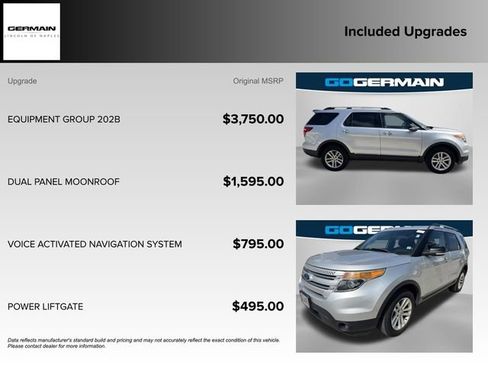 Used 2015 Ford Explorer XLT w/ Equipment Group 202B AWD/4WD image 21