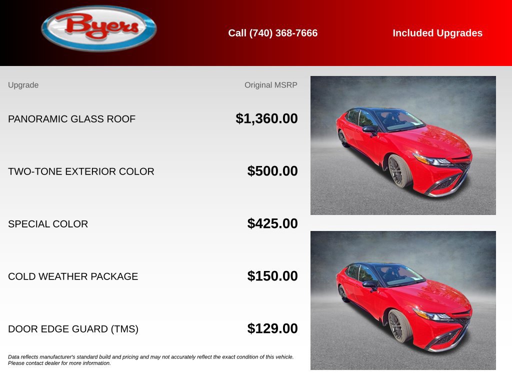 Used 2022 Toyota Camry XSE w/ Cold Weather Package FWD image 5