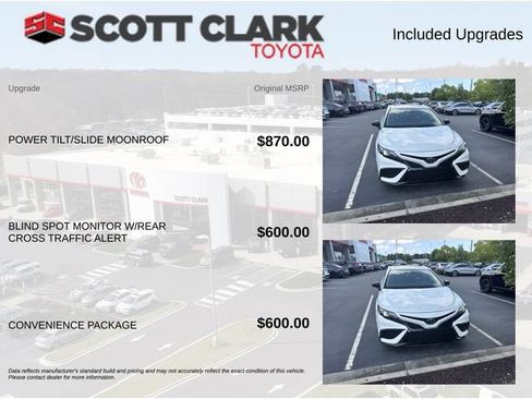 Used 2024 Toyota Camry SE w/ Convenience Package FWD image 8