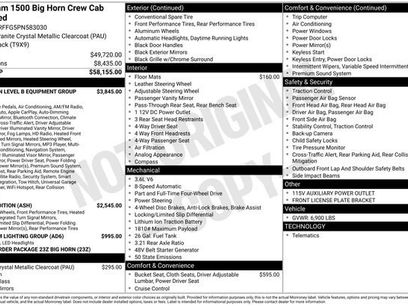 Used 2023 RAM 1500 Big Horn