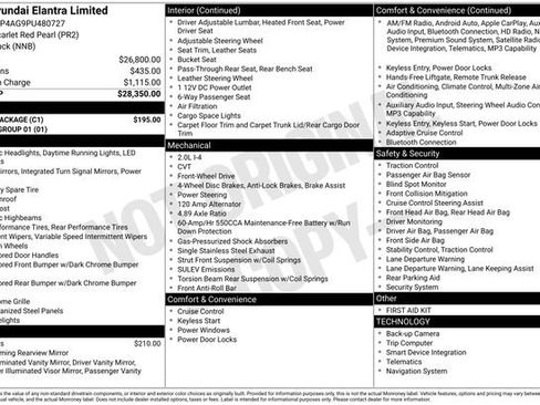 Certified 2023 Hyundai Elantra Limited w/ Cargo Package image 4