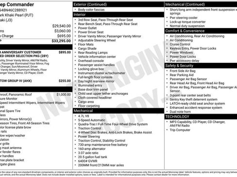 Used 2006 Jeep Commander 4WD image 3