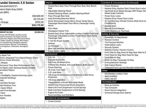 Used 2015 Hyundai Genesis 3.8 w/ Option Group 04 image 10