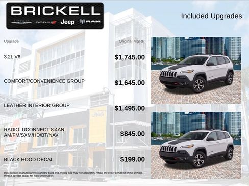 Used 2015 Jeep Cherokee Trailhawk w/ Comfort/Convenience Group AWD/4WD image 5