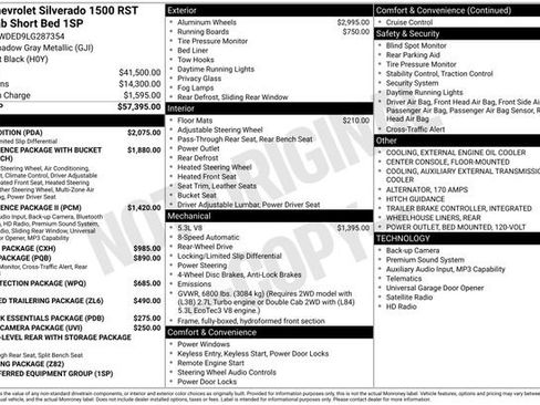 Used 2020 Chevrolet Silverado 1500 RST w/ Texas Edition image 4