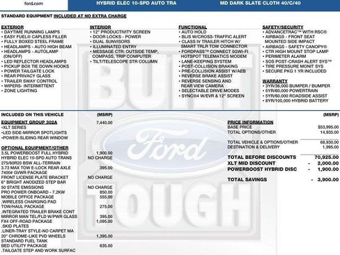 New 2025 Ford F150 XLT w/ Equipment Group 302A MID image 2