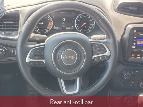 Used 2023 Jeep Renegade Limited AWD/4WD image 33