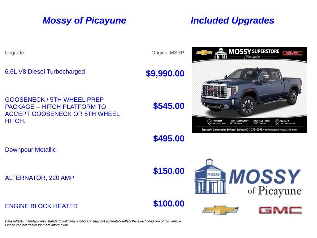 Used 2026 GMC Sierra 2500 Denali AWD/4WD image 7
