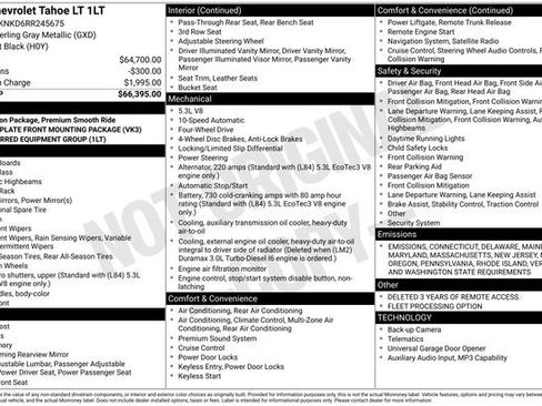 Used 2024 Chevrolet Tahoe LT image 29