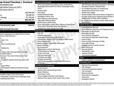 Used 2024 Jeep Grand Cherokee L Overland w/ Trailer Tow Package image 28