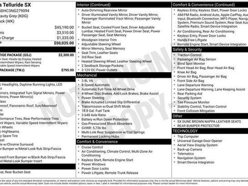 Used 2022 Kia Telluride SX w/ SX Prestige Package image 35