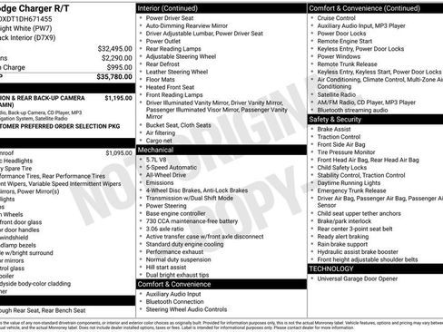 Used 2013 Dodge Charger R/T image 30