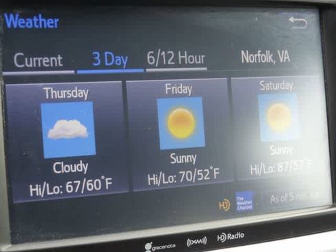 Used 2016 Toyota Highlander XLE w/ Protection Package #3 AWD/4WD image 34