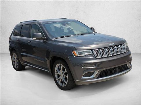 Used 2019 Jeep Grand Cherokee Summit w/ Platinum Series Group AWD/4WD image 3