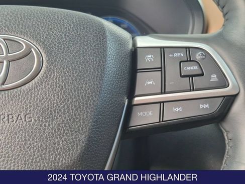 Used 2024 Toyota Grand Highlander AWD image 21