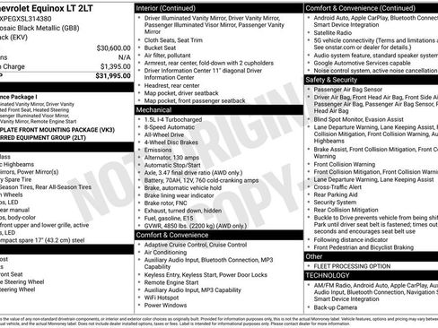 Used 2025 Chevrolet Equinox LT AWD/4WD image 22
