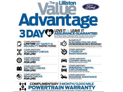 Used 2019 Ford F150 XLT w/ Equipment Group 302A Luxury AWD/4WD image 26