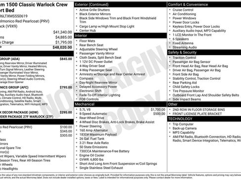 Used 2021 RAM 1500 Warlock w/ Luxury Group RWD image 10