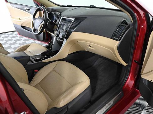 Used 2014 Hyundai Sonata Limited FWD image 9