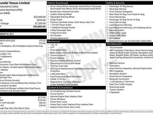 Used 2023 Hyundai Venue Limited FWD image 32