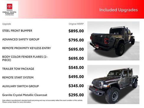Used 2021 Jeep Gladiator Rubicon image 6