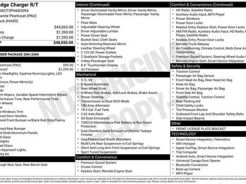 Used 2023 Dodge Charger R/T image 33