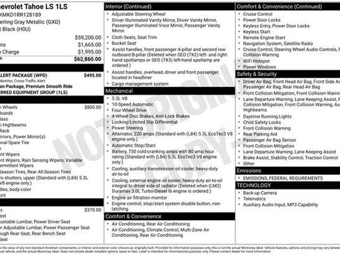 Used 2024 Chevrolet Tahoe LS w/ Driver Alert Package image 7