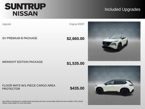 Used 2023 Nissan Rogue SV w/ SV Premium B Package AWD/4WD image 2