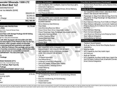 Used 2022 Chevrolet Silverado 1500 LTZ AWD/4WD image 5