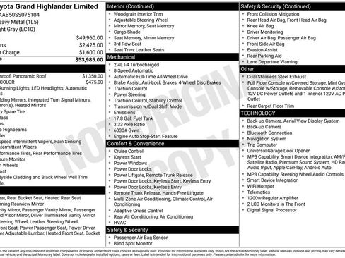 Used 2025 Toyota Grand Highlander AWD image 6