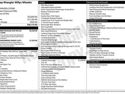 Used 2016 Jeep Wrangler Sport image 31