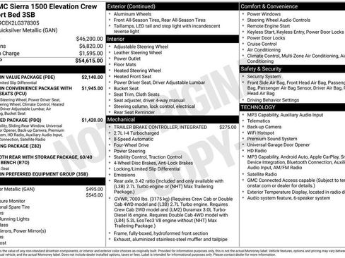 Used 2020 GMC Sierra 1500 Elevation w/ Elevation Value Package AWD/4WD image 8