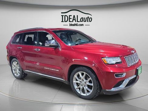 Used 2015 Jeep Grand Cherokee Summit image 11
