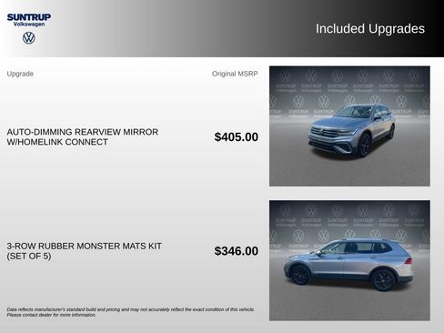 Used 2024 Volkswagen Tiguan SE FWD image 2