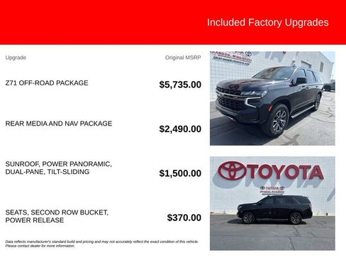 Used 2021 Chevrolet Tahoe Z71 w/ Z71 Off-Road Package AWD/4WD image 5