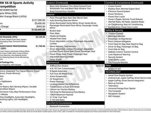 Used 2024 BMW X6 M Competition w/ Executive Package image 5