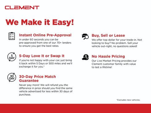 Used 2023 Ford Bronco Wildtrak image 32