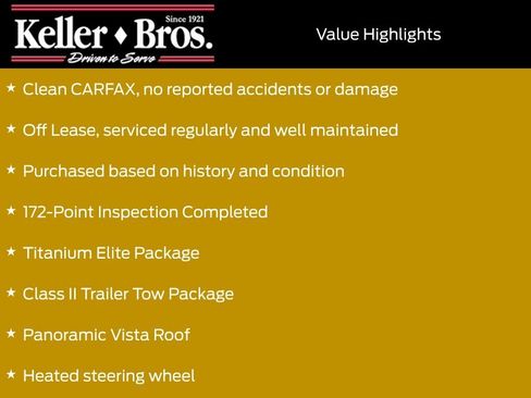 Certified 2024 Ford Edge Titanium w/ Titanium Elite Package AWD/4WD image 9